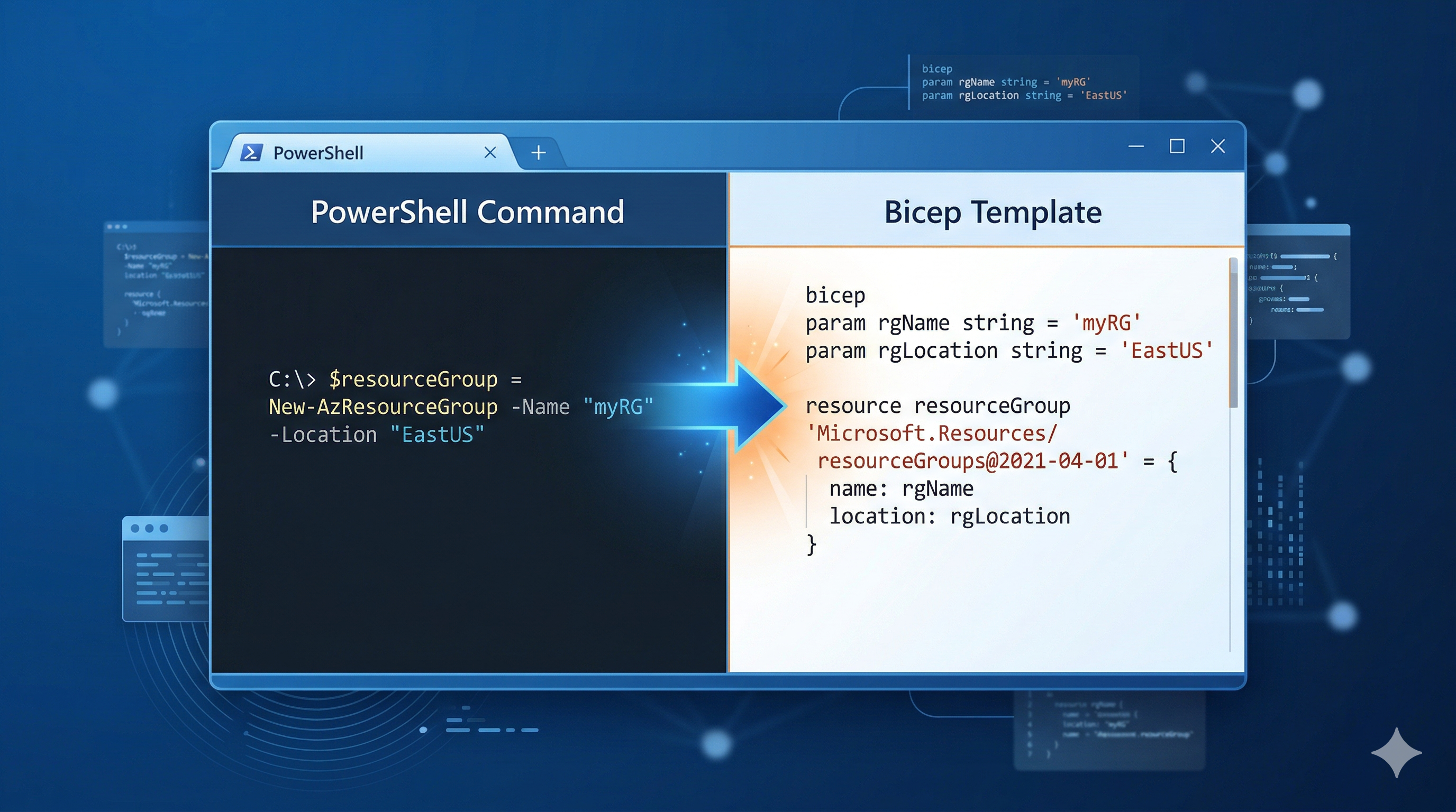 Preview your changes before deploying and auto-generate Bicep templates from your PowerShell commands — straight from Ignite 2025.